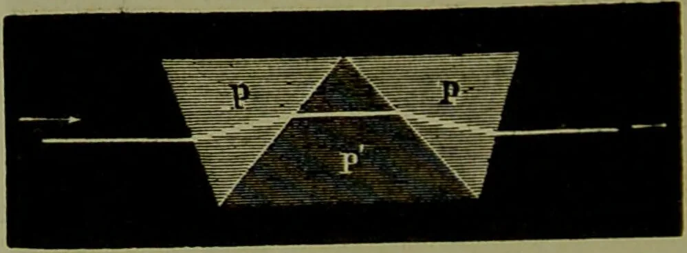 An illustration from Spectrum analysis in its application to terrestrial substances, and the physical constitution of the heavenly bodies / familiarly explained by H. Schellen ; translated from the second enlarged and revised German edition by Jane and Caroline Lassell ; edited with notes by William Huggins ; with numerous woodcuts and coloured plates, and Ångström's and Kirchhoff's maps., 1872, leaf 144