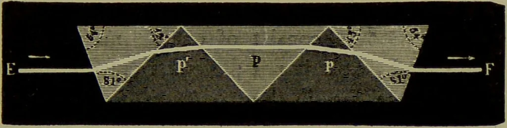 An illustration from Spectrum analysis in its application to terrestrial substances, and the physical constitution of the heavenly bodies / familiarly explained by H. Schellen ; translated from the second enlarged and revised German edition by Jane and Caroline Lassell ; edited with notes by William Huggins ; with numerous woodcuts and coloured plates, and Ångström's and Kirchhoff's maps., 1872, leaf 149