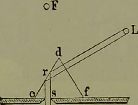 An illustration from Spectrum analysis in its application to terrestrial substances, and the physical constitution of the heavenly bodies / familiarly explained by H. Schellen ; translated from the second enlarged and revised German edition by Jane and Caroline Lassell ; edited with notes by William Huggins ; with numerous woodcuts and coloured plates, and Ångström's and Kirchhoff's maps., 1872, leaf 170