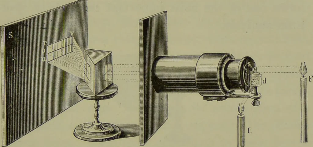 An illustration from Spectrum analysis in its application to terrestrial substances, and the physical constitution of the heavenly bodies / familiarly explained by H. Schellen ; translated from the second enlarged and revised German edition by Jane and Caroline Lassell ; edited with notes by William Huggins ; with numerous woodcuts and coloured plates, and Ångström's and Kirchhoff's maps., 1872, leaf 171