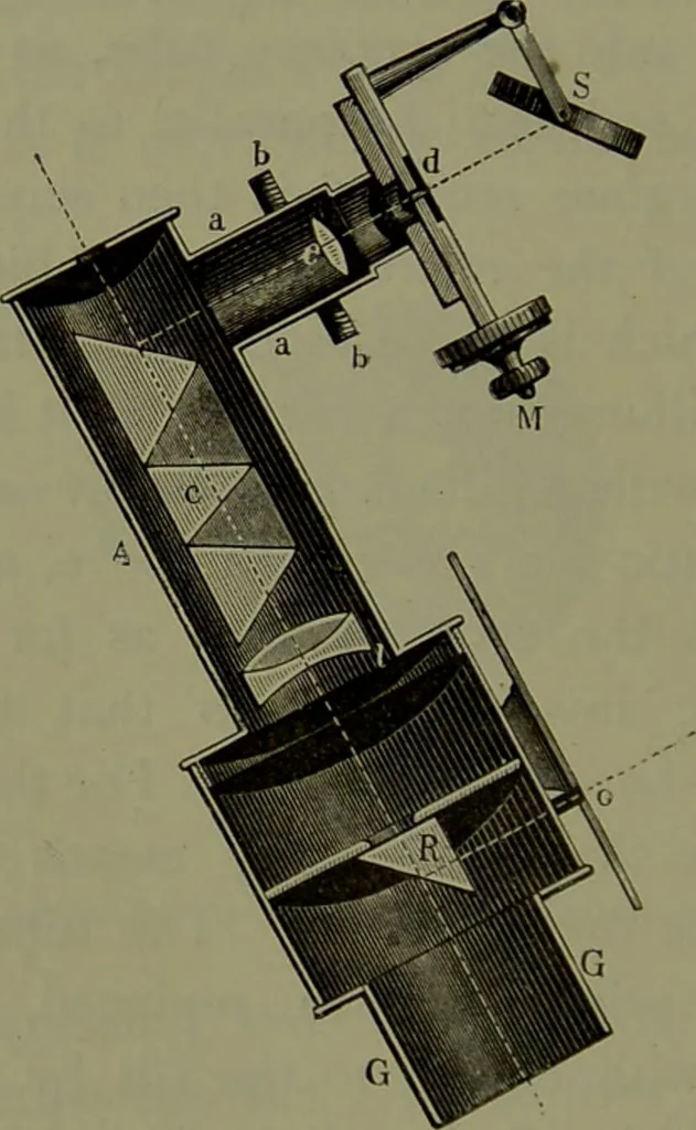 An illustration from Spectrum analysis in its application to terrestrial substances, and the physical constitution of the heavenly bodies / familiarly explained by H. Schellen ; translated from the second enlarged and revised German edition by Jane and Caroline Lassell ; edited with notes by William Huggins ; with numerous woodcuts and coloured plates, and Ångström's and Kirchhoff's maps., 1872, leaf 224