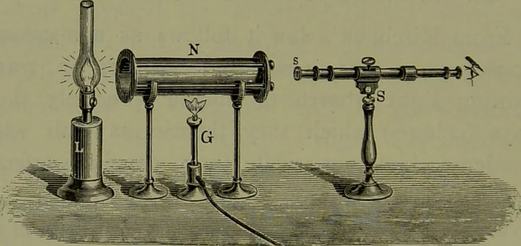 An illustration from Spectrum analysis in its application to terrestrial substances, and the physical constitution of the heavenly bodies / familiarly explained by H. Schellen ; translated from the second enlarged and revised German edition by Jane and Caroline Lassell ; edited with notes by William Huggins ; with numerous woodcuts and coloured plates, and Ångström's and Kirchhoff's maps., 1872, leaf 236