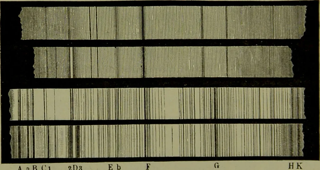 An illustration from Spectrum analysis in its application to terrestrial substances, and the physical constitution of the heavenly bodies / familiarly explained by H. Schellen ; translated from the second enlarged and revised German edition by Jane and Caroline Lassell ; edited with notes by William Huggins ; with numerous woodcuts and coloured plates, and Ångström's and Kirchhoff's maps., 1872, leaf 312