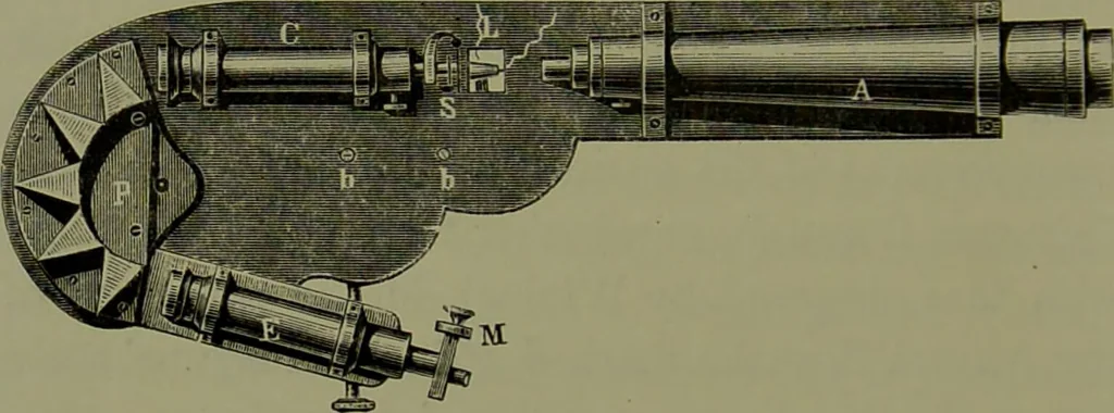 An illustration from Spectrum analysis in its application to terrestrial substances, and the physical constitution of the heavenly bodies / familiarly explained by H. Schellen ; translated from the second enlarged and revised German edition by Jane and Caroline Lassell ; edited with notes by William Huggins ; with numerous woodcuts and coloured plates, and Ångström's and Kirchhoff's maps., 1872, leaf 412