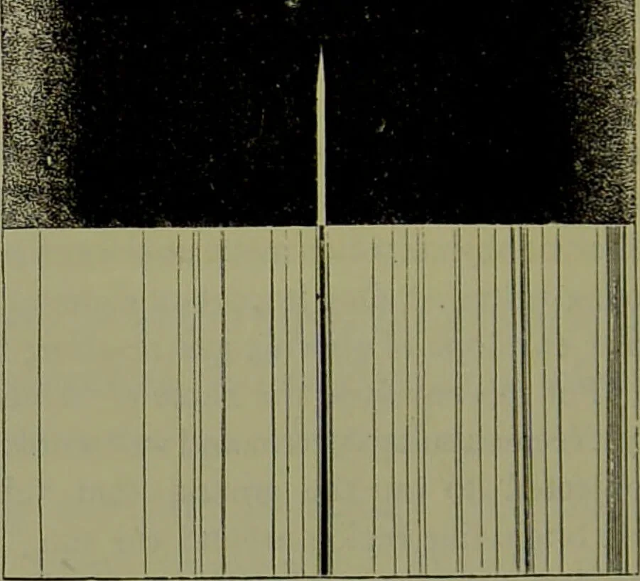 An illustration from Spectrum analysis in its application to terrestrial substances, and the physical constitution of the heavenly bodies / familiarly explained by H. Schellen ; translated from the second enlarged and revised German edition by Jane and Caroline Lassell ; edited with notes by William Huggins ; with numerous woodcuts and coloured plates, and Ångström's and Kirchhoff's maps., 1872, leaf 458
