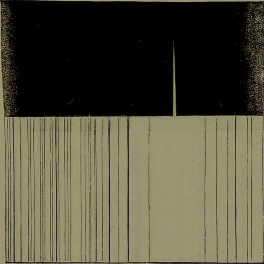 An illustration from Spectrum analysis in its application to terrestrial substances, and the physical constitution of the heavenly bodies / familiarly explained by H. Schellen ; translated from the second enlarged and revised German edition by Jane and Caroline Lassell ; edited with notes by William Huggins ; with numerous woodcuts and coloured plates, and Ångström's and Kirchhoff's maps., 1872, leaf 459
