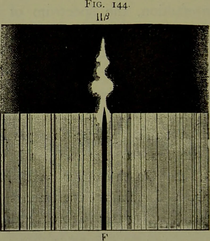 An illustration from Spectrum analysis in its application to terrestrial substances, and the physical constitution of the heavenly bodies / familiarly explained by H. Schellen ; translated from the second enlarged and revised German edition by Jane and Caroline Lassell ; edited with notes by William Huggins ; with numerous woodcuts and coloured plates, and Ångström's and Kirchhoff's maps., 1872, leaf 468