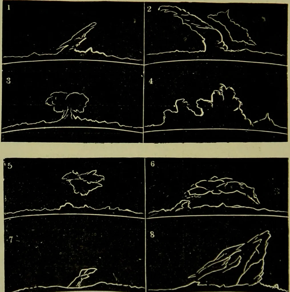 An illustration from Spectrum analysis in its application to terrestrial substances, and the physical constitution of the heavenly bodies / familiarly explained by H. Schellen ; translated from the second enlarged and revised German edition by Jane and Caroline Lassell ; edited with notes by William Huggins ; with numerous woodcuts and coloured plates, and Ångström's and Kirchhoff's maps., 1872, leaf 498