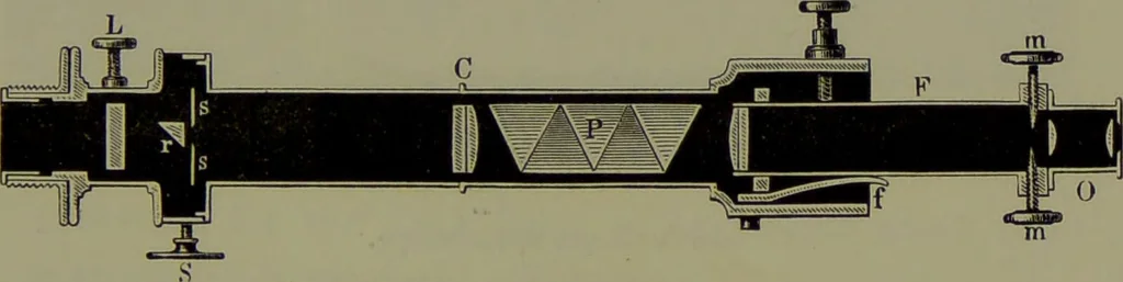 An illustration from Spectrum analysis in its application to terrestrial substances, and the physical constitution of the heavenly bodies / familiarly explained by H. Schellen ; translated from the second enlarged and revised German edition by Jane and Caroline Lassell ; edited with notes by William Huggins ; with numerous woodcuts and coloured plates, and Ångström's and Kirchhoff's maps., 1872, leaf 549