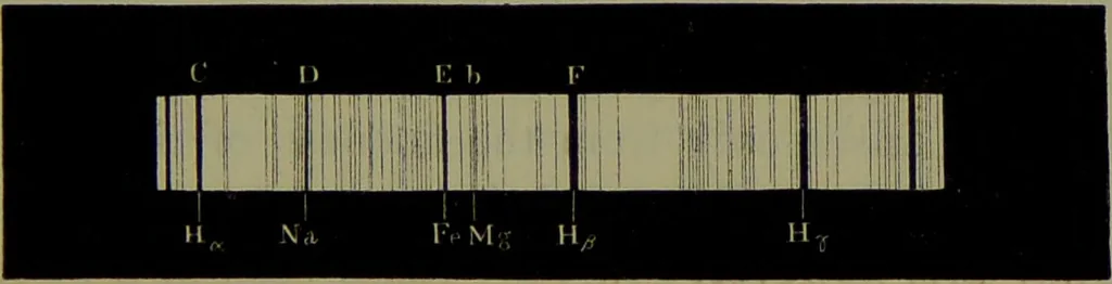 An illustration from Spectrum analysis in its application to terrestrial substances, and the physical constitution of the heavenly bodies / familiarly explained by H. Schellen ; translated from the second enlarged and revised German edition by Jane and Caroline Lassell ; edited with notes by William Huggins ; with numerous woodcuts and coloured plates, and Ångström's and Kirchhoff's maps., 1872, leaf 571