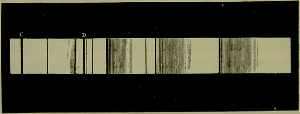 An illustration from Spectrum analysis in its application to terrestrial substances, and the physical constitution of the heavenly bodies / familiarly explained by H. Schellen ; translated from the second enlarged and revised German edition by Jane and Caroline Lassell ; edited with notes by William Huggins ; with numerous woodcuts and coloured plates, and Ångström's and Kirchhoff's maps., 1872, leaf 576