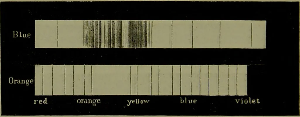 An illustration from Spectrum analysis in its application to terrestrial substances, and the physical constitution of the heavenly bodies / familiarly explained by H. Schellen ; translated from the second enlarged and revised German edition by Jane and Caroline Lassell ; edited with notes by William Huggins ; with numerous woodcuts and coloured plates, and Ångström's and Kirchhoff's maps., 1872, leaf 584