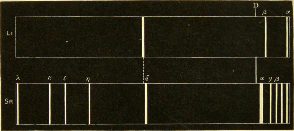 An illustration from Spectrum analysis : six lectures, delivered in 1868, before the Society of Apothecaries of London / by Henry E. Roscoe ; with appendices, coloured plates, and illustrations., 1869, leaf 168