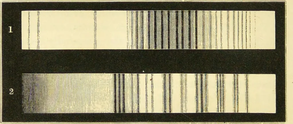 An illustration from Spectrum analysis : six lectures, delivered in 1868, before the Society of Apothecaries of London / by Henry E. Roscoe ; with appendices, coloured plates, and illustrations., 1869, leaf 174
