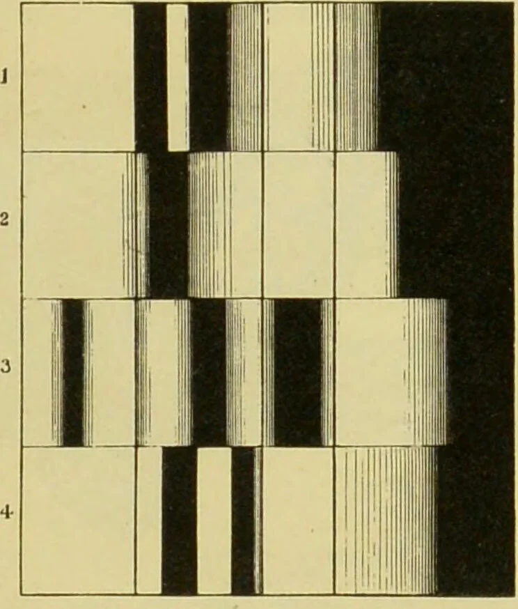 An illustration from Spectrum analysis : six lectures, delivered in 1868, before the Society of Apothecaries of London / by Henry E. Roscoe ; with appendices, coloured plates, and illustrations., 1869, leaf 177