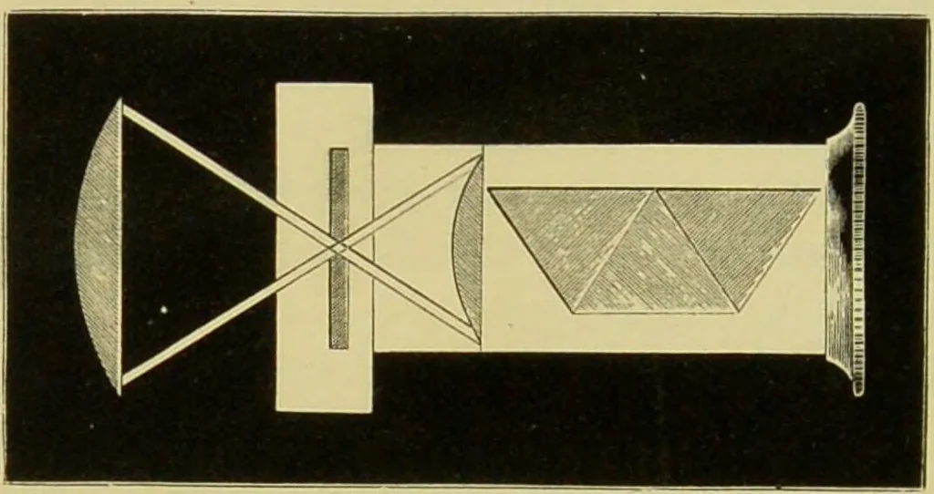 An illustration from Spectrum analysis : six lectures, delivered in 1868, before the Society of Apothecaries of London / by Henry E. Roscoe ; with appendices, coloured plates, and illustrations., 1869, leaf 179