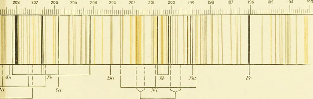 An illustration from Spectrum analysis : six lectures, delivered in 1868, before the Society of Apothecaries of London / by Henry E. Roscoe ; with appendices, coloured plates, and illustrations., 1869, leaf 215