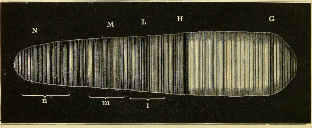An illustration from Spectrum analysis : six lectures, delivered in 1868, before the Society of Apothecaries of London / by Henry E. Roscoe ; with appendices, coloured plates, and illustrations., 1869, leaf 224