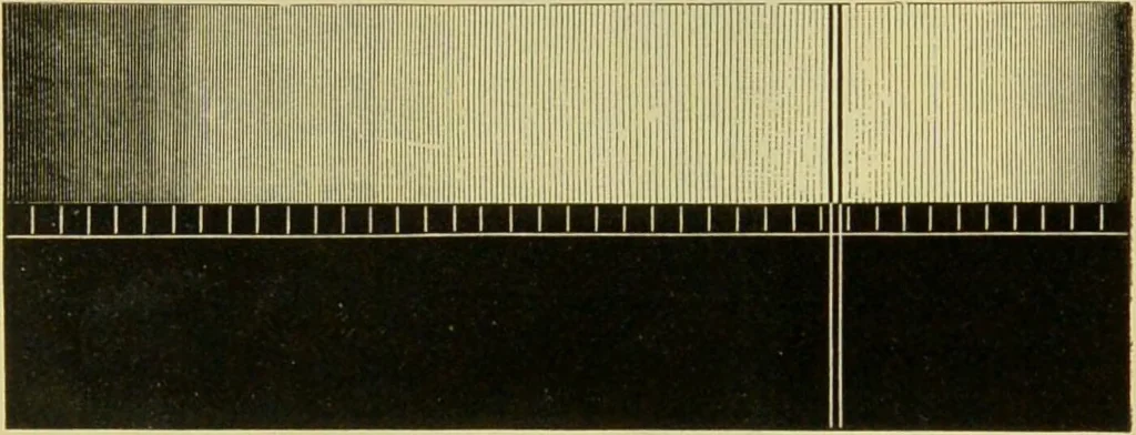 An illustration from Spectrum analysis : six lectures, delivered in 1868, before the Society of Apothecaries of London / by Henry E. Roscoe ; with appendices, coloured plates, and illustrations., 1869, leaf 229