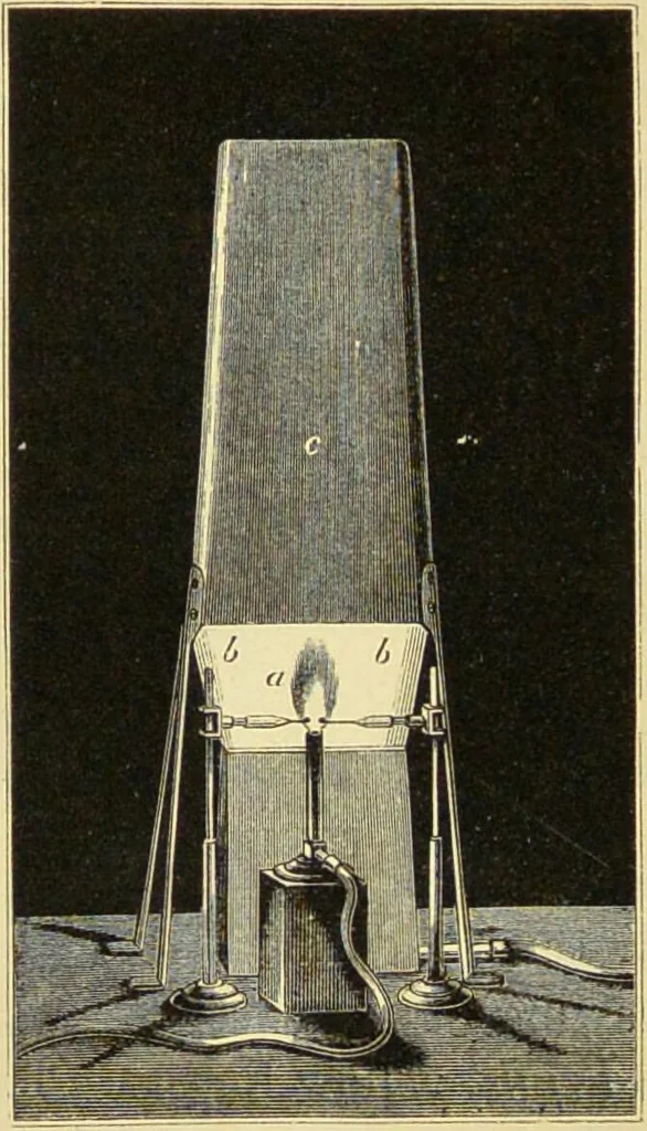 An illustration from Spectrum analysis : six lectures, delivered in 1868, before the Society of Apothecaries of London / by Henry E. Roscoe ; with appendices, coloured plates, and illustrations., 1869, leaf 230