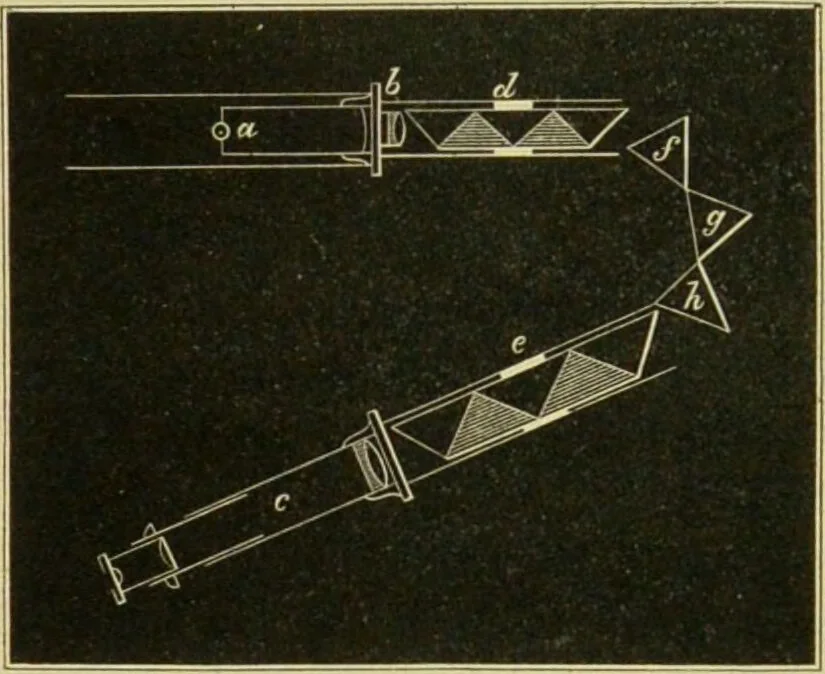 An illustration from Spectrum analysis : six lectures, delivered in 1868, before the Society of Apothecaries of London / by Henry E. Roscoe ; with appendices, coloured plates, and illustrations., 1869, leaf 321