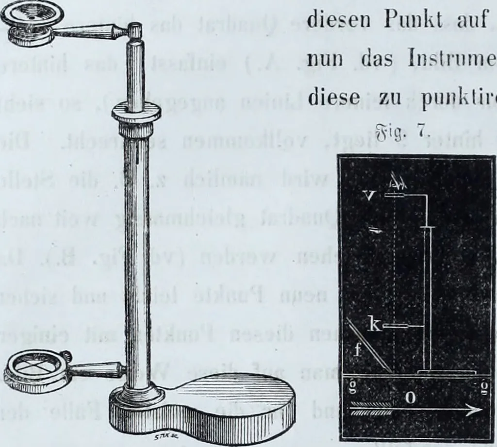 An illustration from Zur Morphologie der Rassen-Schädel : einleitende Bemerkungen und Beiträge, ein Sendschreiben an ... Carl Ernst v. Baer / von Joh. Christ. Gustav Lucae., 1861, leaf 22