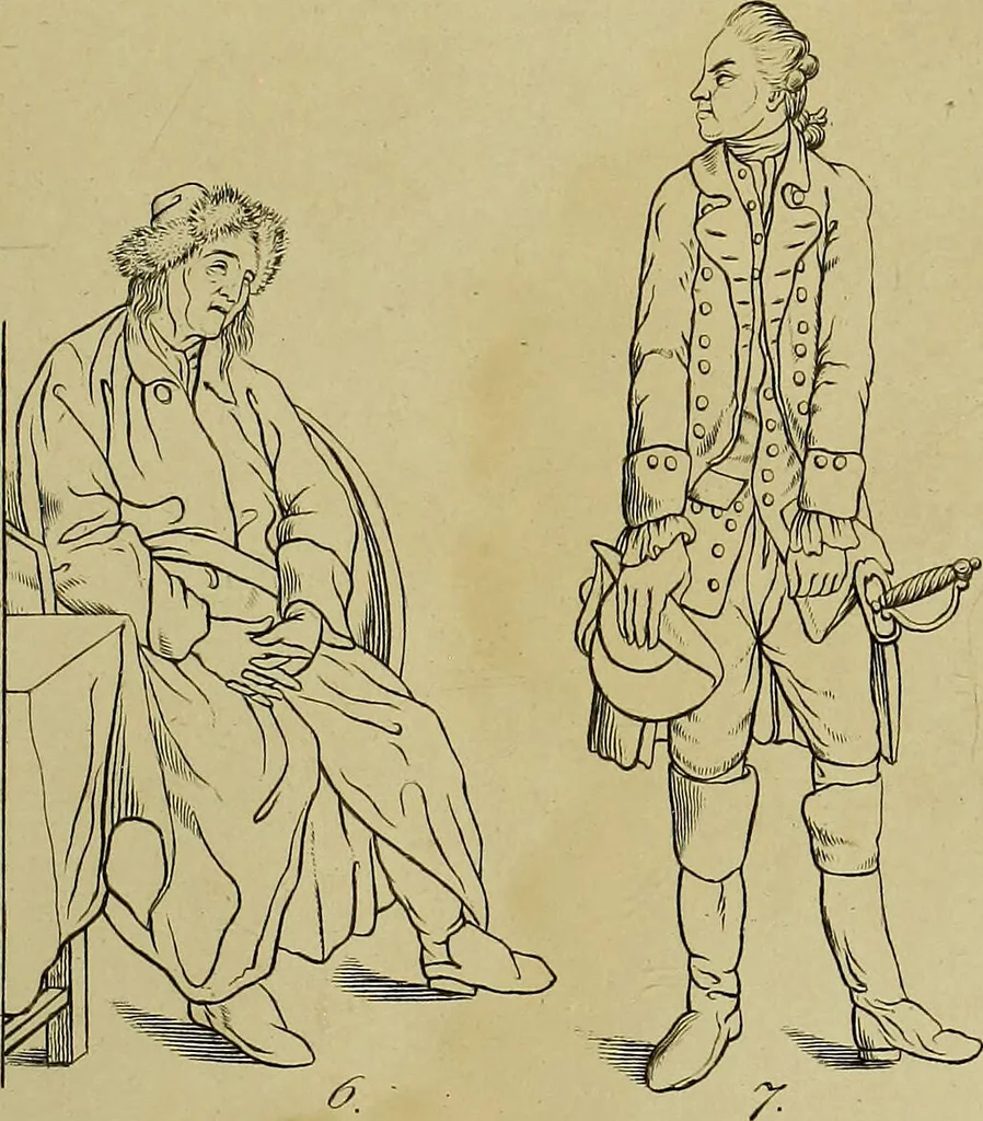 An illustration from La physiognomonie, ou l'art de connaître les hommes d'après les traits de leur physionomie, leurs rupports avec les divers animaux, leur penchans. ... / Lavater., 1841, leaf 357