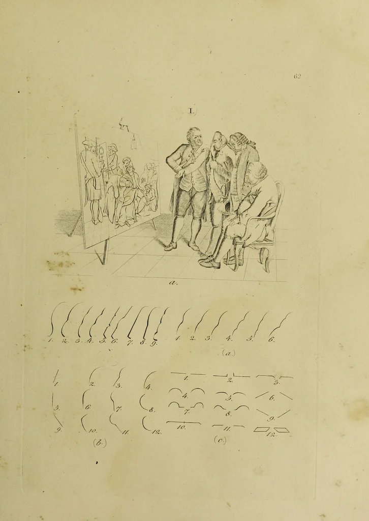 An illustration from La physiognomonie, ou l'art de connaître les hommes d'après les traits de leur physionomie, leurs rupports avec les divers animaux, leur penchans. ... / Lavater., 1841, leaf 437