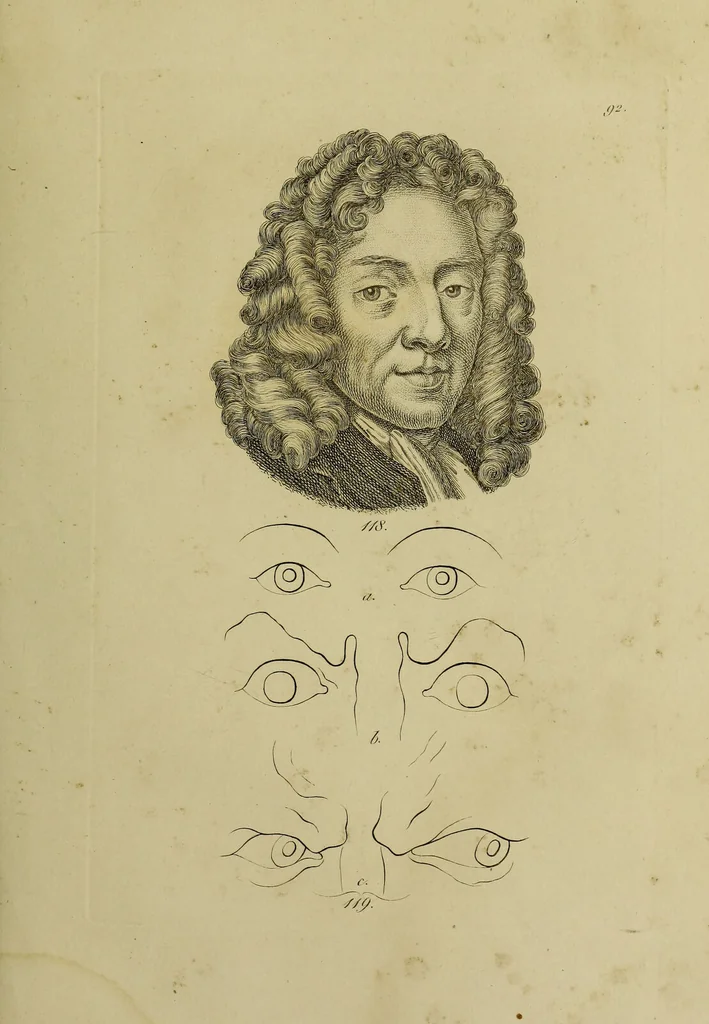 An illustration from La physiognomonie, ou l'art de connaître les hommes d'après les traits de leur physionomie, leurs rupports avec les divers animaux, leur penchans. ... / Lavater., 1841, leaf 499