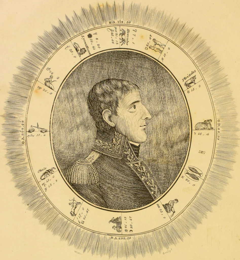 An illustration from The nativity of Napoleon Bonaparte, emperor of France. Calculated according to the genuine rules and precepts of the learned Claudius Ptolemy ... To which is added, an examination of a treatise published [by Thomas Orger] on this geniture. Exhibiting the cause of error in the radix, etc / By John Worsdale., 1805, leaf 6
