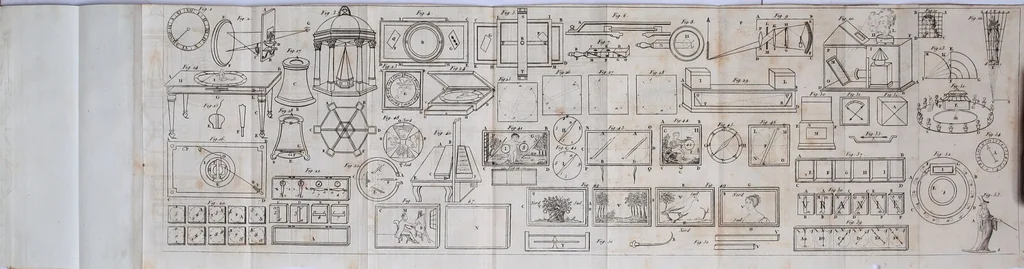 An illustration from Nouveau manuel complet des sorciers, ou la magie blanche, dévoilée par les découvertes de la chimie, de la physique et de la mécanique, contenant un grand nombre de tours dus à l'électricité, au calorique, à la lumière, à l'air, aux nombres, aux cartes, à l'escamotage, etc. Ainsi que les scènes de ventriloquie exécutées et communiquées par M. Conte [i.e. Comte] ... / précédé d'une notice historique sur les sciences occultes, par M. Julia de Fontenelle., 1837, leaf 401