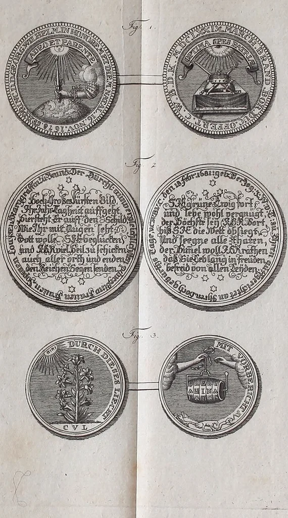 An illustration from Christian Wilhelm, Baron von Krohneman. Geschichte dieses angeblichen Goldmachers, eines der grössesten und merkwürdigsten Betrügers des siebenzehnten Jahrhunderts / Aus archivalischen Quellen bearbeitet. Von Georg Wolfgang Augustin Fikenscher., 1800, leaf 235