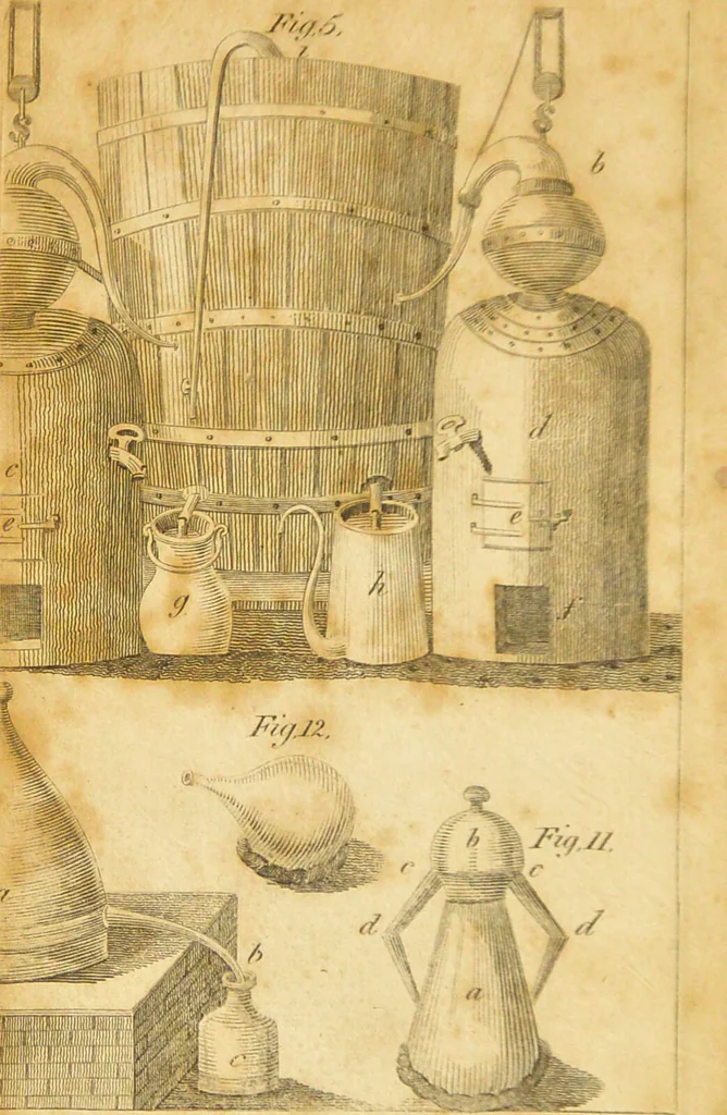 An illustration from The complete distiller. Containing, I. The method of performing the various processes of distillation, with descriptions of the several instruments, the whole doctrine of fermentation, the manner of drawing spirits from malt, raisins, molasses, sugar, &c. and of rectifying them, with instructions for imitating, to the greatest perfection, both the colour and flavour of French brandies. II. The manner of distilling all kinds of simple waters from plants, flowers, &c. III. The method of making all the compound waters and rich cordials so largely imported from France and Italy, as, likewise all those now made in Great Britain : to which are added, accurate descriptions of the several drugs, plants, flowers, fruits, &c. used by distillers, and instructions for choosing the best of each kind the whole delivered in the plainest manner for the use both of distillers and private families illustrated with a plate / by A. Cooper., 1810, leaf 6