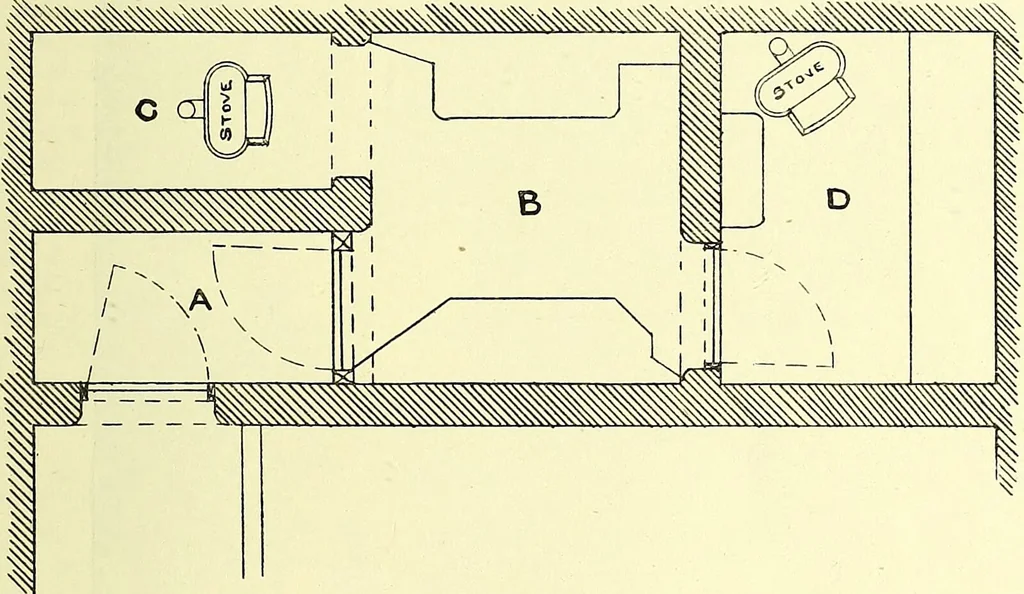 An illustration from Report on the bacteriological diagnosis and the antitoxic serum treatment of cases admitted to the hospitals of the Board during the years 1895 and 1896. / By G. Sims Woodhead., 1899, leaf 135