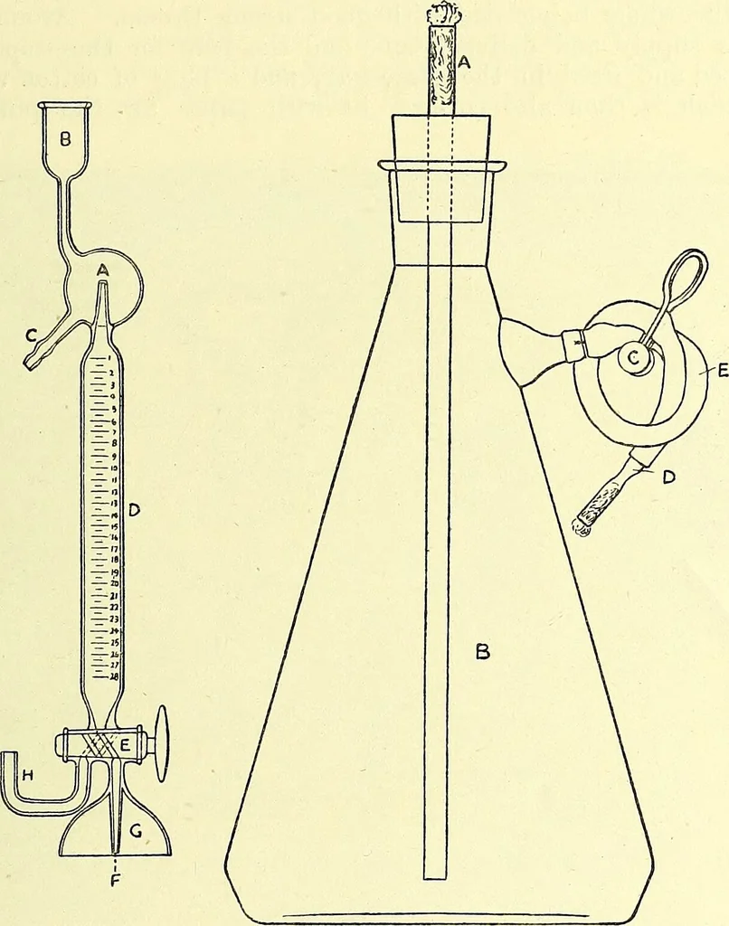 An illustration from Report on the bacteriological diagnosis and the antitoxic serum treatment of cases admitted to the hospitals of the Board during the years 1895 and 1896. / By G. Sims Woodhead., 1899, leaf 149