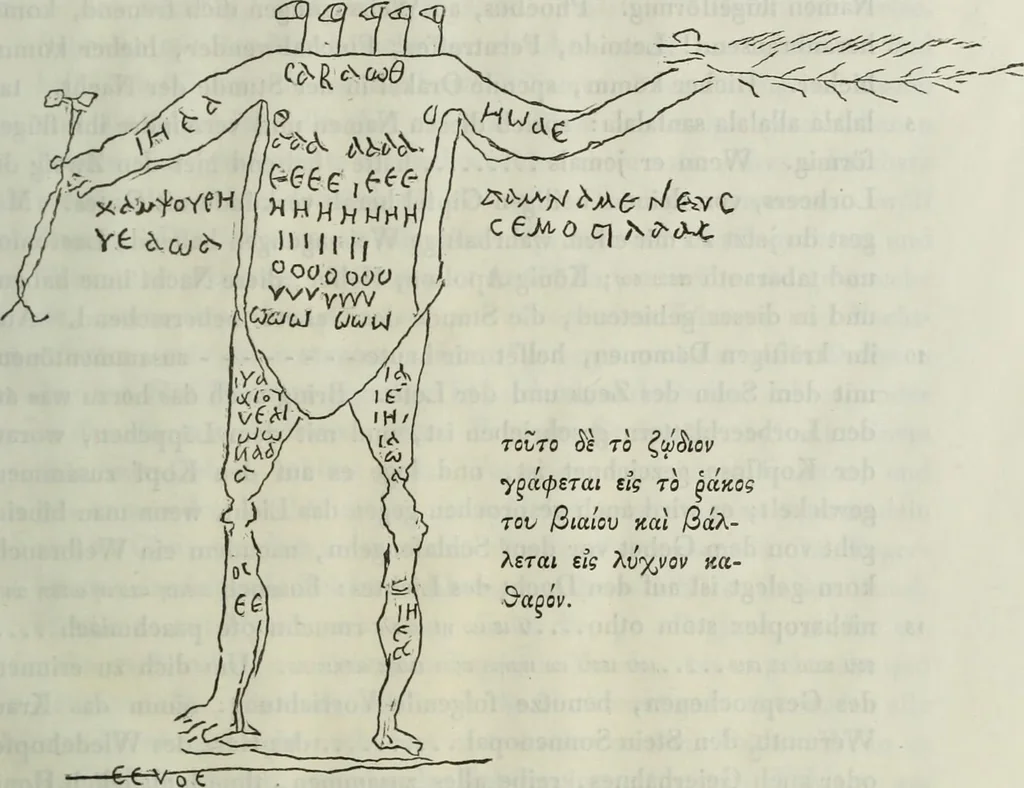 An illustration from Zwei griechische Zauberpapyri des Berliner Museums / herausgegeben und erklärt [von G. Parthey]., 1866, leaf 55