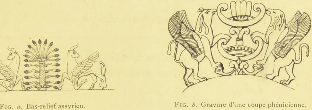 An illustration from La migration des symboles / [Eugène Félicien Albert Goblet d'Alviella]., 1891, leaf 167