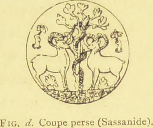 An illustration from La migration des symboles / [Eugène Félicien Albert Goblet d'Alviella]., 1891, leaf 167