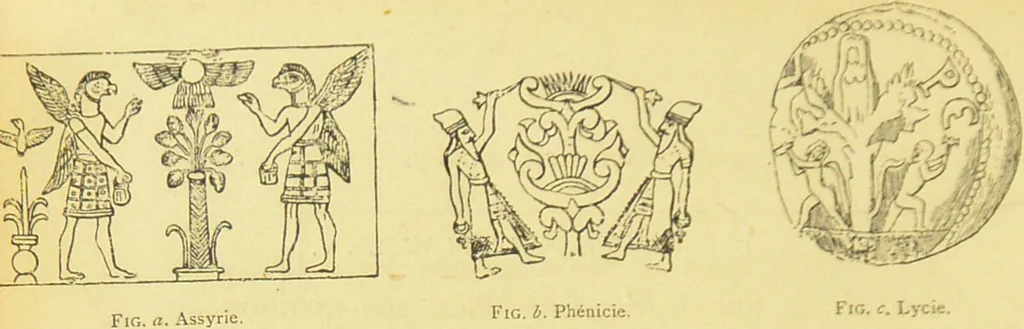 An illustration from La migration des symboles / [Eugène Félicien Albert Goblet d'Alviella]., 1891, leaf 170