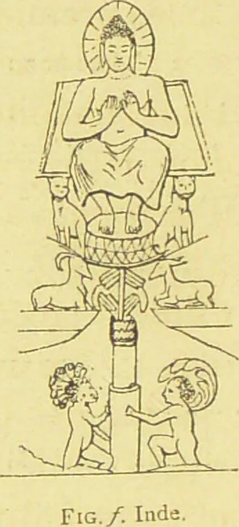 An illustration from La migration des symboles / [Eugène Félicien Albert Goblet d'Alviella]., 1891, leaf 170