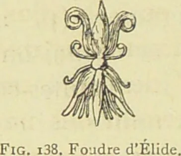 An illustration from La migration des symboles / [Eugène Félicien Albert Goblet d'Alviella]., 1891, leaf 340