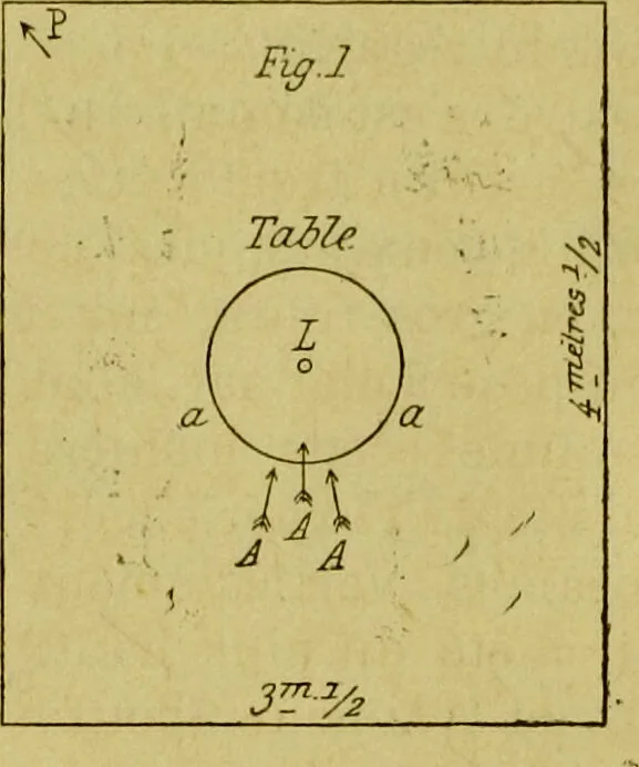 An illustration from La magie et l'hypnose : recueil de faits et d'expériences justifiant et prouvant les enseignements de l'occultisme / par Papus ; avec dessins de Ange Bossard, L. Bouchet, L. de Waldner et L. Delfosse., 1897, leaf 334