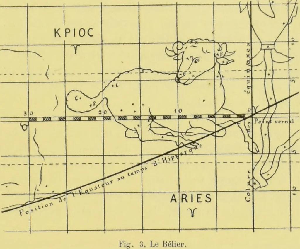 An illustration from L'astrologie grecque / par A. Bouché-Leclercq., 1899, leaf 163