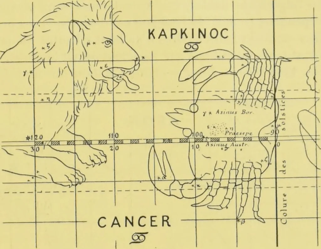 An illustration from L'astrologie grecque / par A. Bouché-Leclercq., 1899, leaf 169