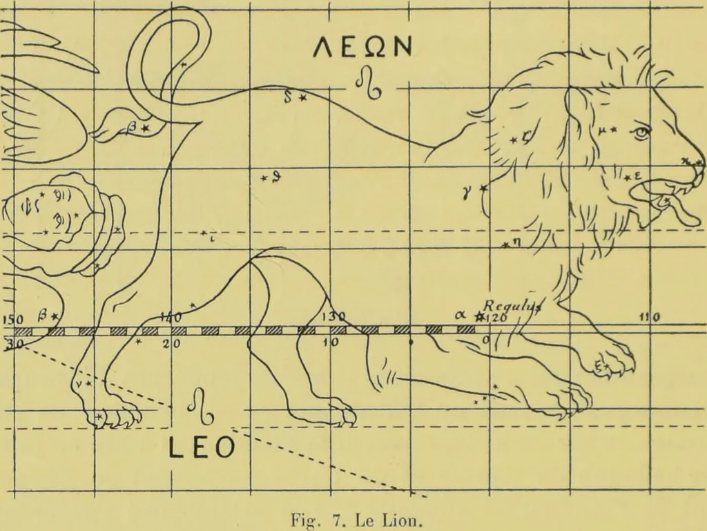 An illustration from L'astrologie grecque / par A. Bouché-Leclercq., 1899, leaf 170