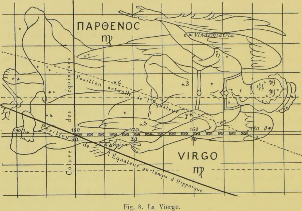 An illustration from L'astrologie grecque / par A. Bouché-Leclercq., 1899, leaf 172