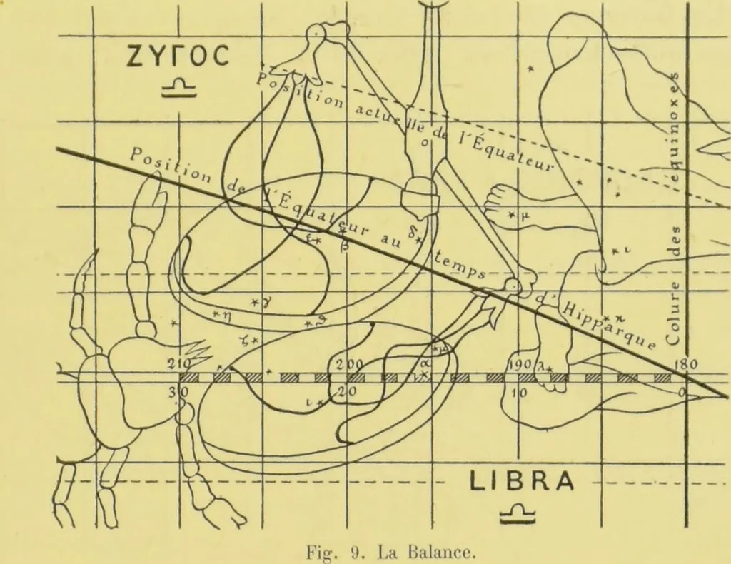 An illustration from L'astrologie grecque / par A. Bouché-Leclercq., 1899, leaf 173