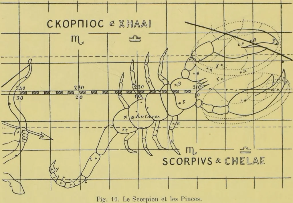 An illustration from L'astrologie grecque / par A. Bouché-Leclercq., 1899, leaf 174