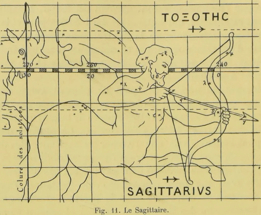 An illustration from L'astrologie grecque / par A. Bouché-Leclercq., 1899, leaf 176