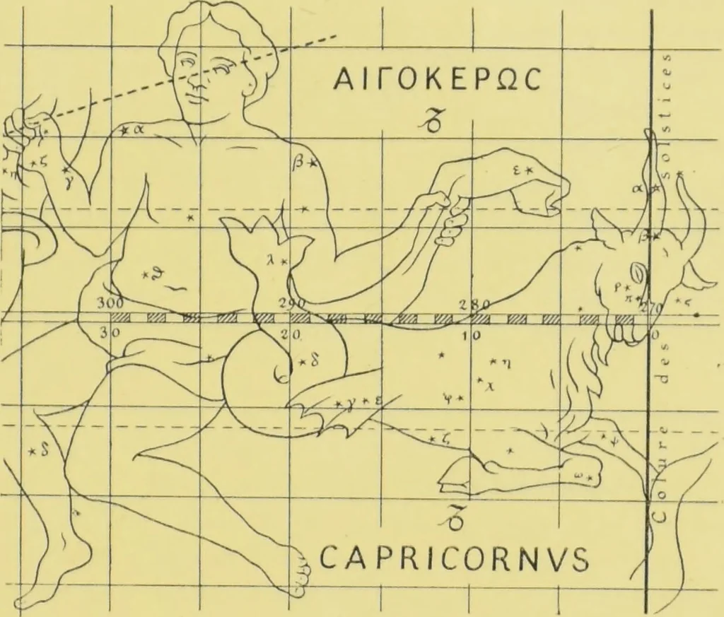 An illustration from L'astrologie grecque / par A. Bouché-Leclercq., 1899, leaf 177